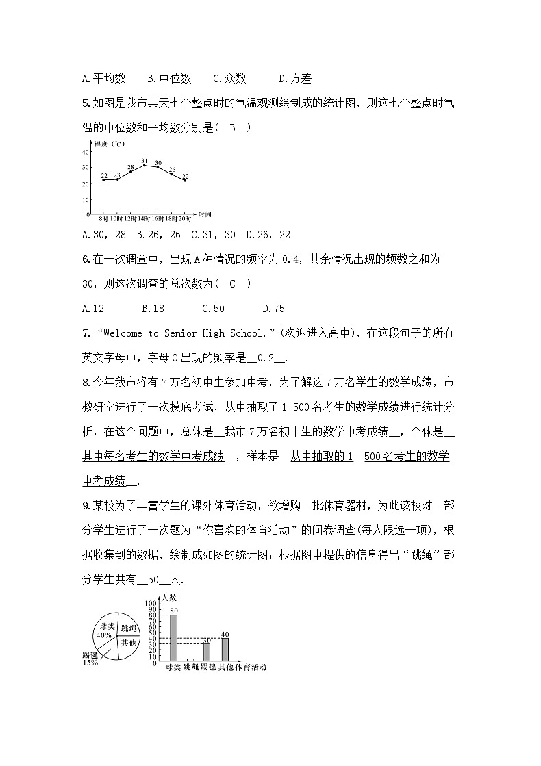 (通用版)中考数学总复习9.1《统计》精练卷(教师版)第2页