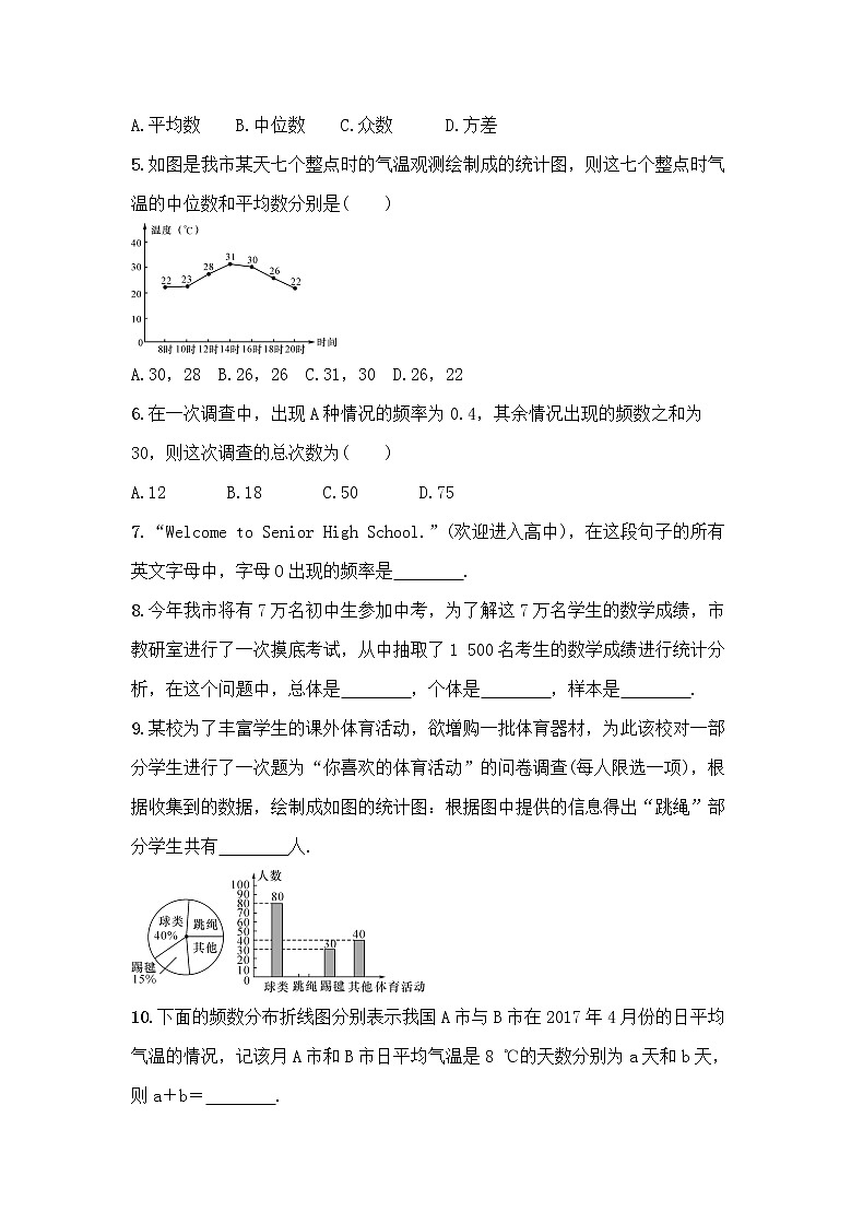 (通用版)中考数学总复习9.1《统计》精练卷(原卷版)第2页