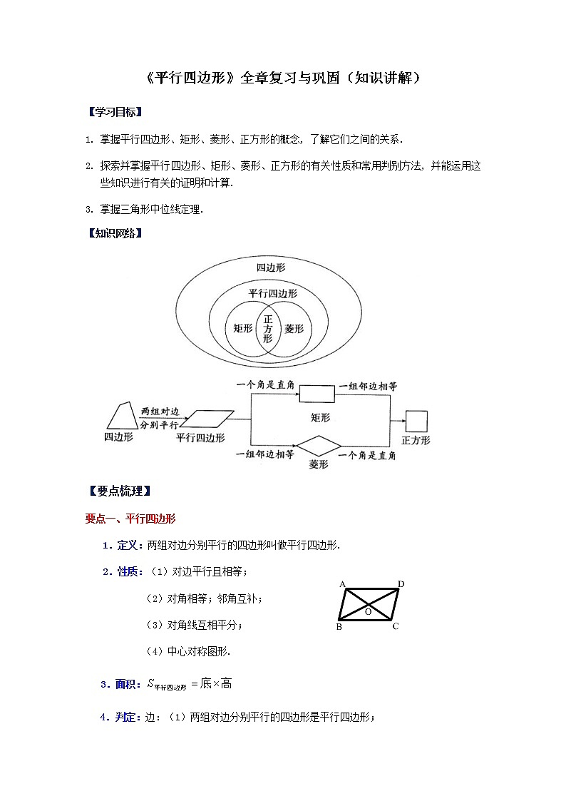 2021-2022学年八年级数学下册基础知识专项讲练(人教版)《平行四边形》全章复习与巩固(知识讲解)学案第1页