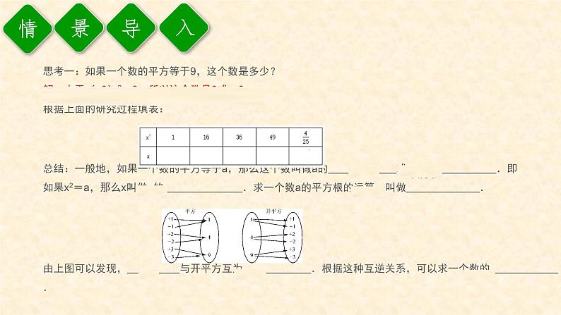 6.1.3 平方根(课件+教案+练习题)03