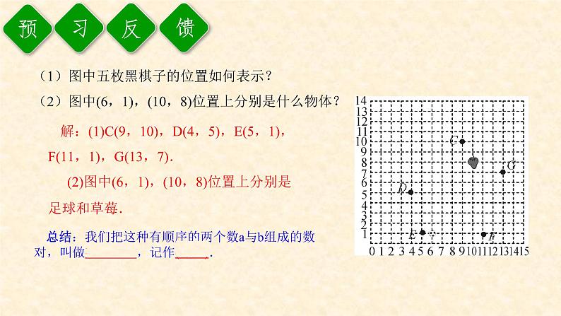 7.1.1 有序数对第3页