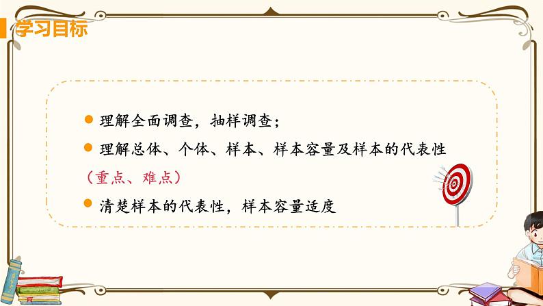 28.1 抽样调查的意义第3页