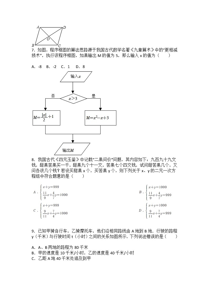 2021-2022学年重庆市九龙坡区育才中学九年级(下)第一次月考数学试卷第2页