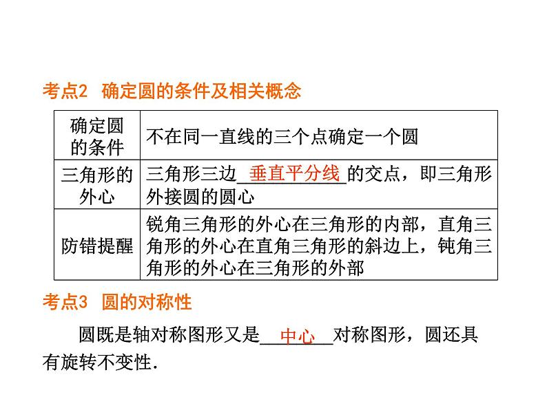 湘教版九年级下册第二章《圆》章节复习PPT课件04
