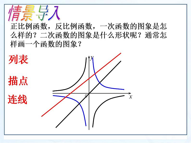 湘教版数学九年级下册第一章《二次函数》1.2.1二次函数图像与性质课件PPT第3页