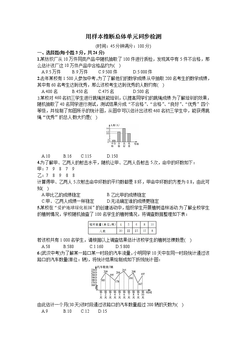 湘教版数学九年级上册第5章《用样本推断总体》检测题(有答案)01