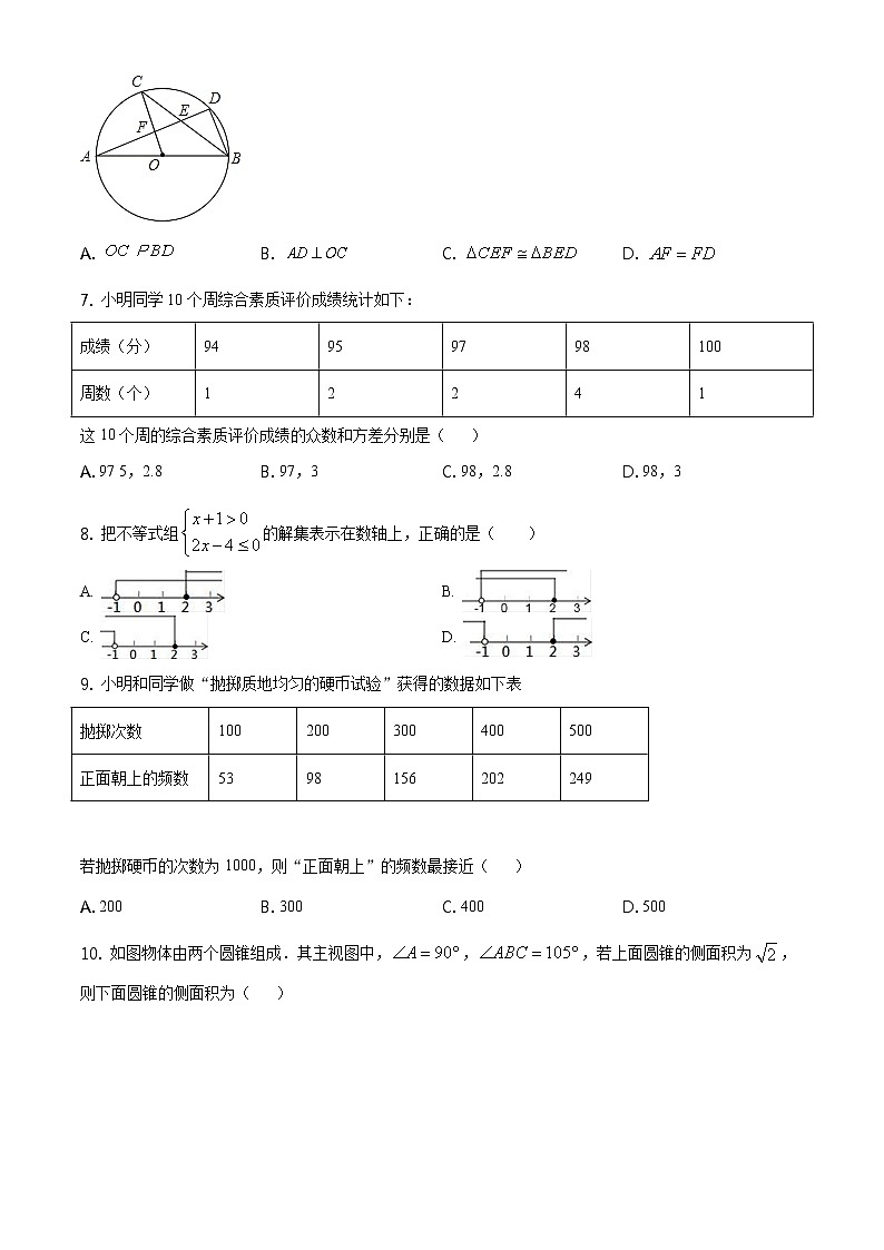 精品解析:2020年山东省临沂市兰山区中考数学二模试题(解析版+原卷版)02