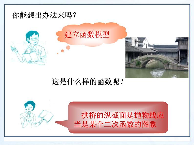 湘教版数学九年级下册第一章《二次函数》1.5二次函数应用第1课时课件PPT07