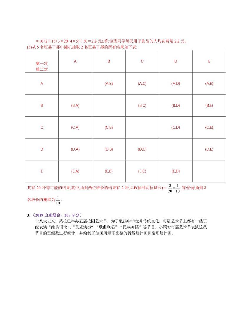 中考数学三轮冲刺-真题集训:知识点44 统计与概率的综合题(pdf版,含答案)03