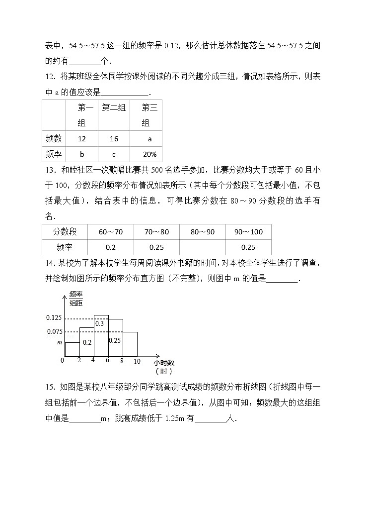 10.2直方图同步练习(原卷版)第3页