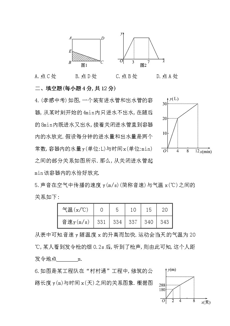 八年级数学下册知识点汇聚测试卷:函数的图象深入测试(含详解)第2页