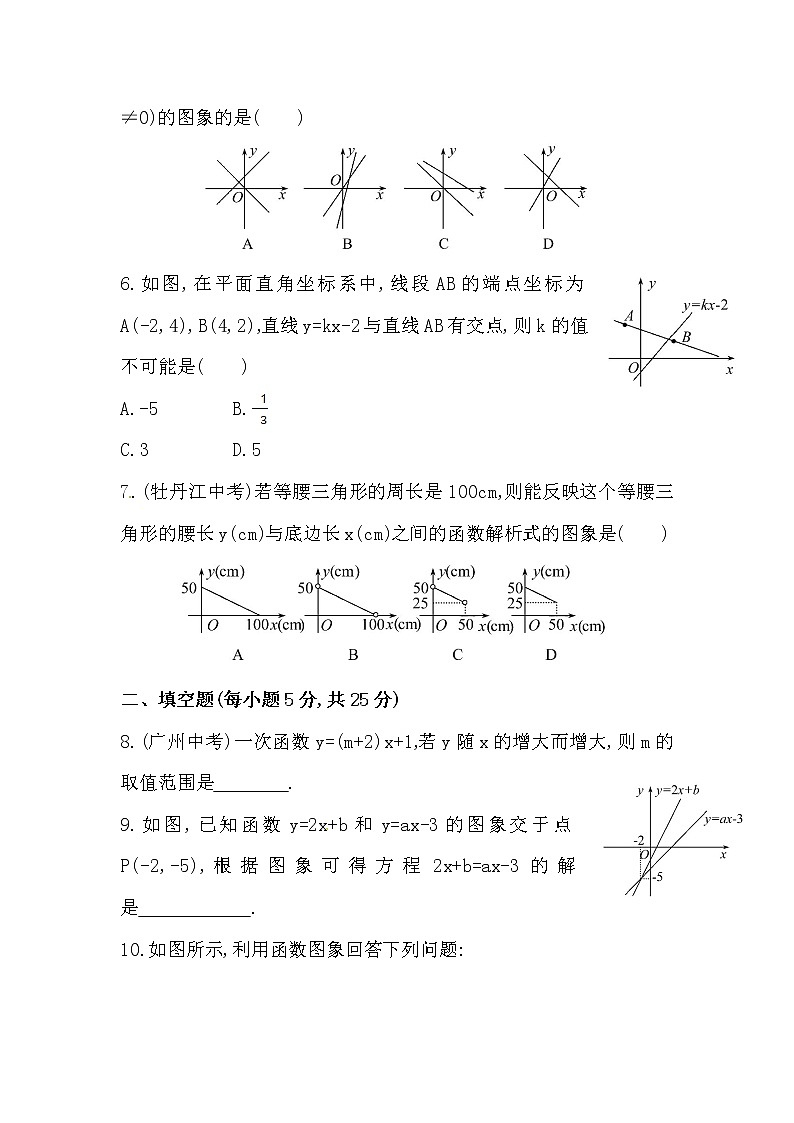 八年级数学下册知识点汇聚单元测试:第十九章(含详解)02