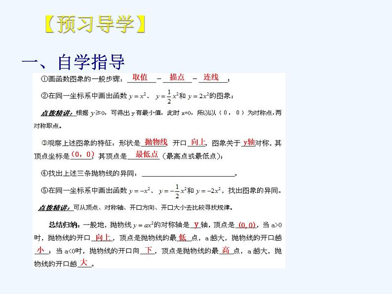 初中数学同步课件26.1.2 二次函数的图象03