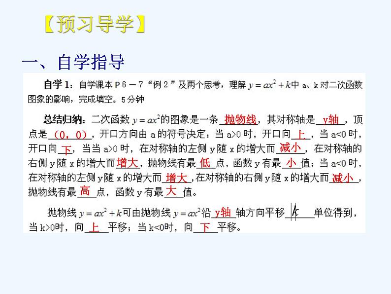 初中数学同步课件26.1.3 二次函数的图象(1)03