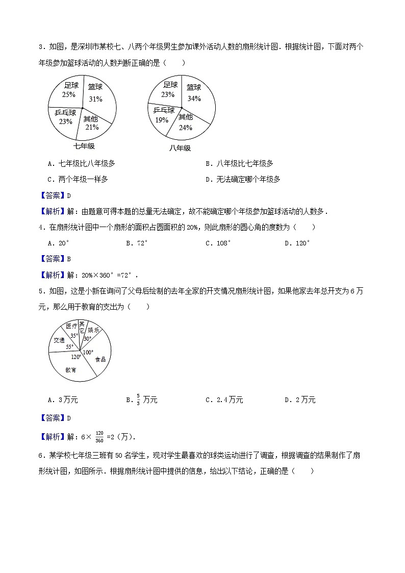 浙教版数学七年级下册6.3扇形统计图练习试题02
