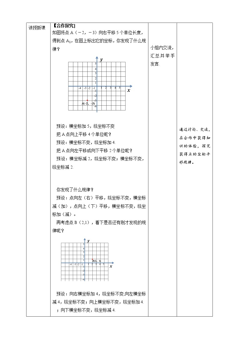 人教版七年级下册：7.2.2 《用坐标表示平移》同步教案02