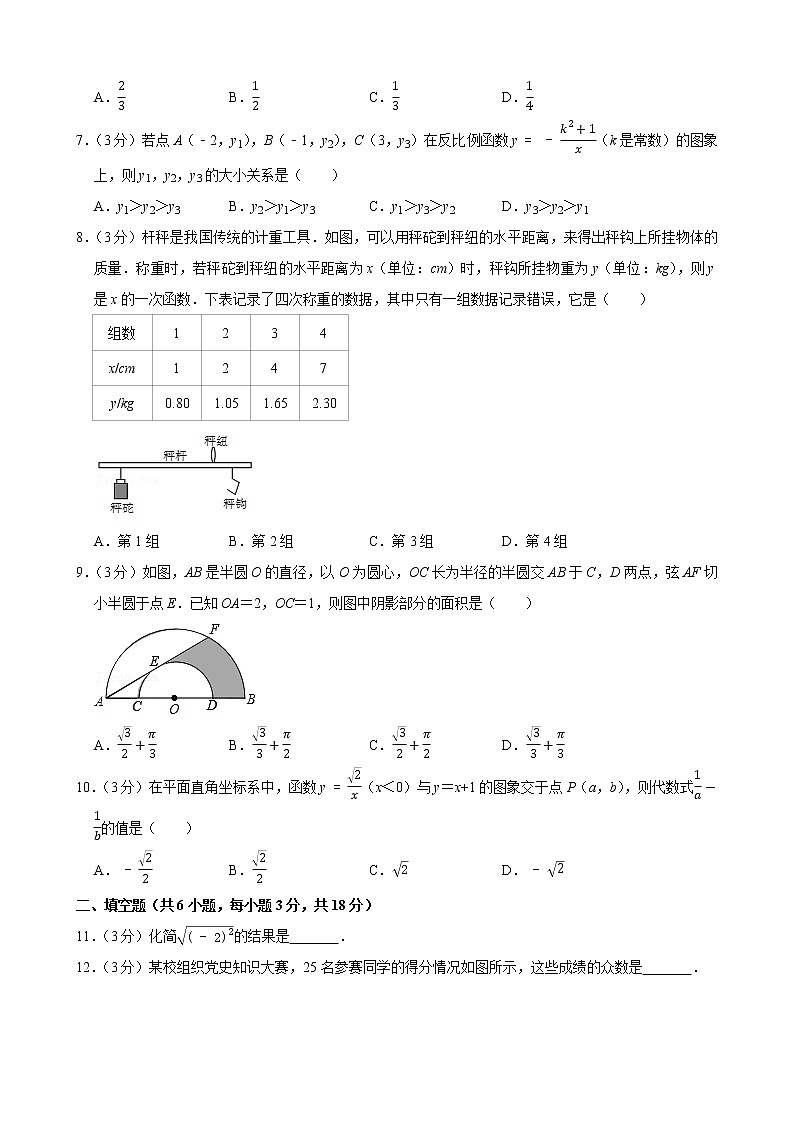 2021年湖北省武汉市部分学校九年级四月调考数学试卷02