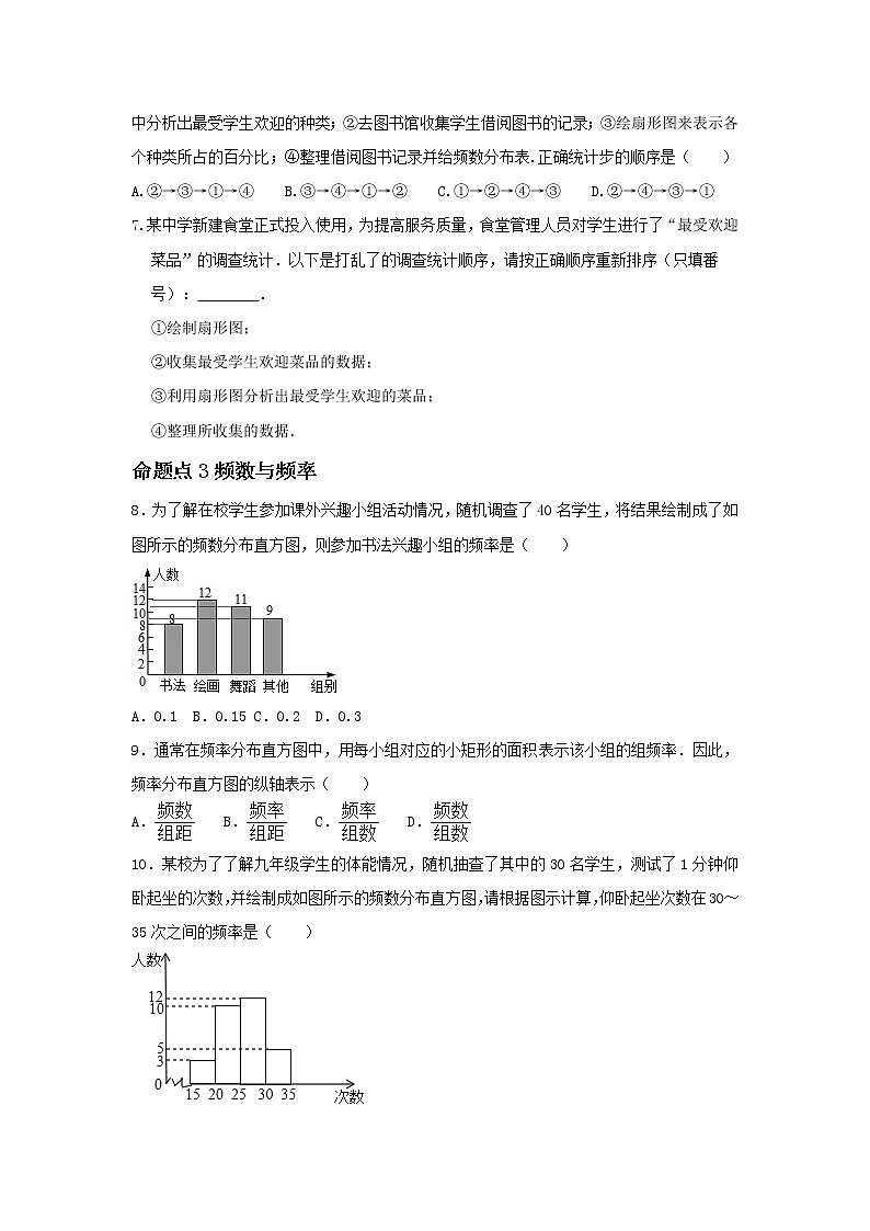 (全国通用)2022年中考数学命题点及重难题型分类突破练 第二十五讲 统计(原卷版)第2页