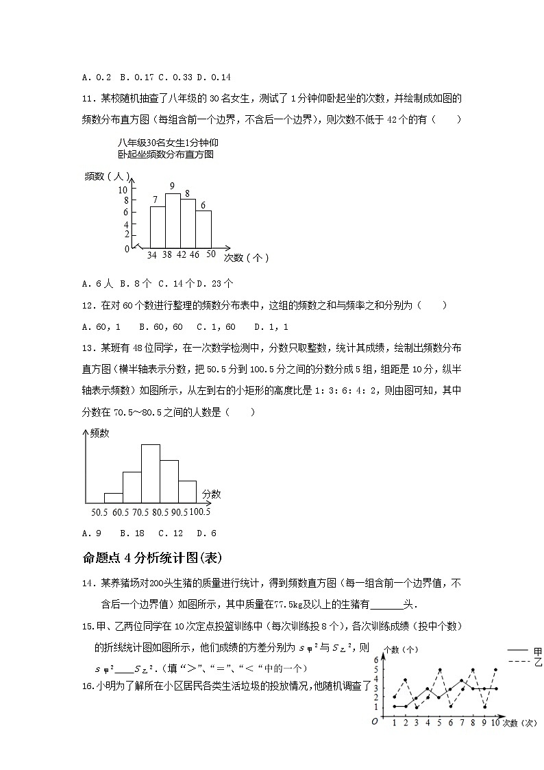 (全国通用)2022年中考数学命题点及重难题型分类突破练 第二十五讲 统计(原卷版)第3页