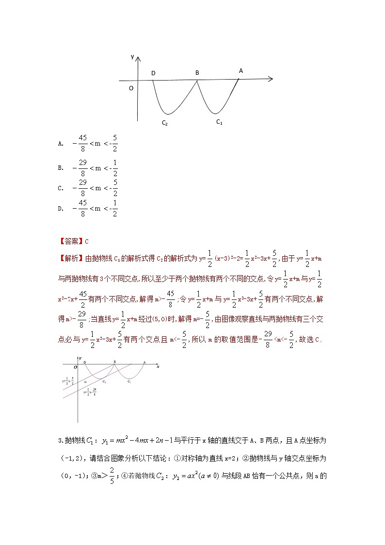 (全国通用)2022年中考数学命题点及重难题型分类突破练 类型二 交点问题(原卷版+解析版)02