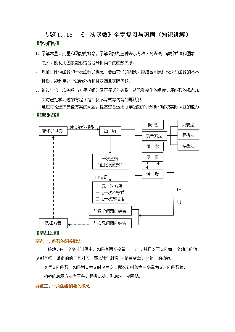 专题19.15 《一次函数》全章复习与巩固(知识讲解)-2021-2022学年八年级数学下册基础知识专项讲练(人教版)学案01