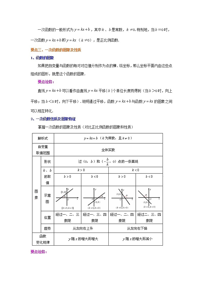 专题19.15 《一次函数》全章复习与巩固(知识讲解)-2021-2022学年八年级数学下册基础知识专项讲练(人教版)学案02