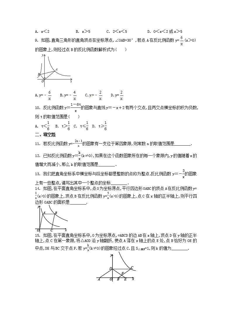 2022年九年级中考复习数学(人教版)反比例函数-试卷(无答案)第2页