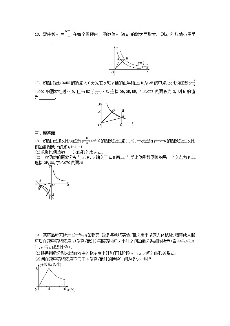 2022年九年级中考复习数学(人教版)反比例函数-试卷(无答案)第3页