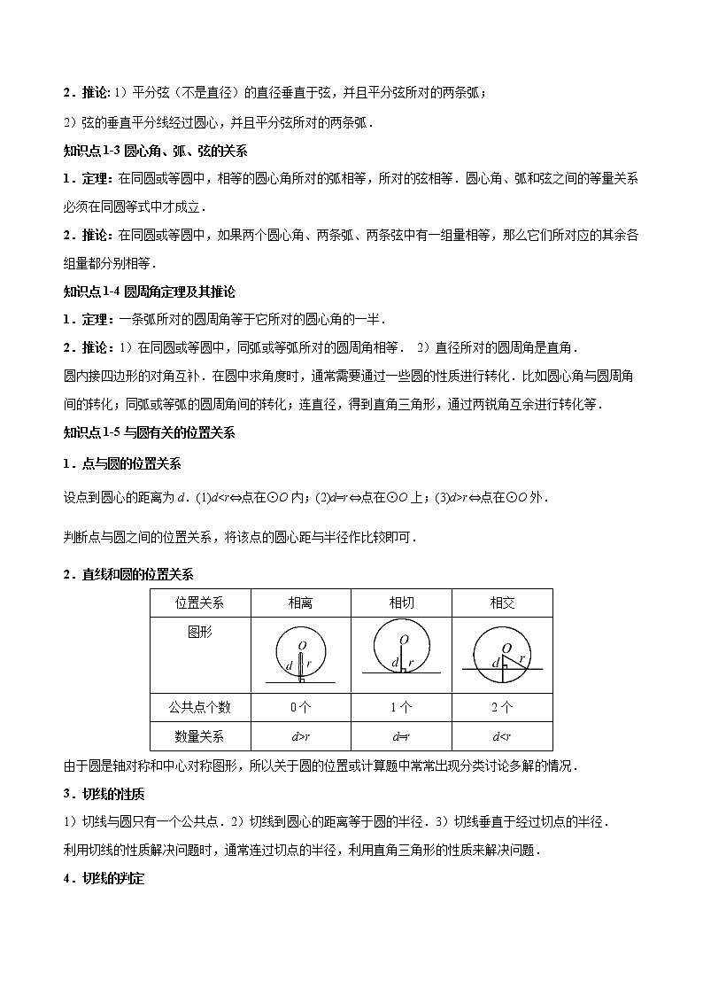 考点15 圆-2022年中考数学高频考点专题突破(全国通用)(解析版)第2页
