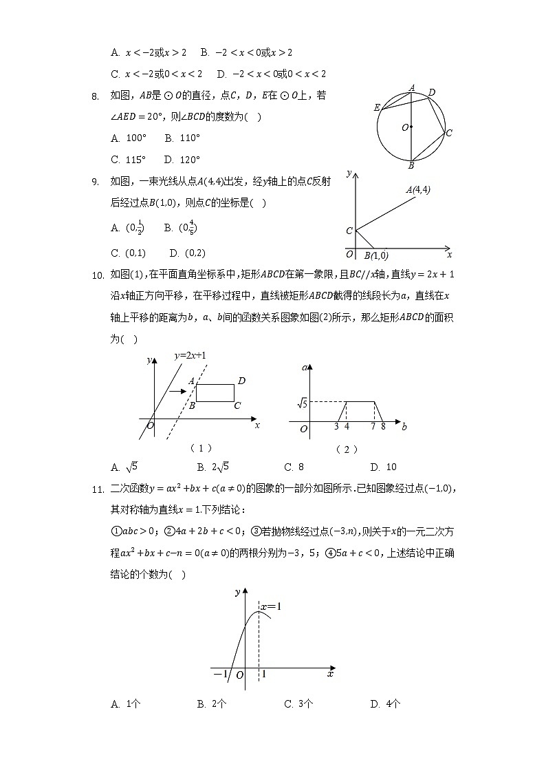 2022年山东省日照市东港区新营中学中考数学一模试卷(word版含答案)第2页