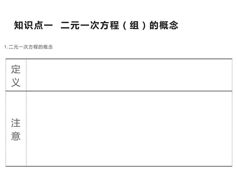 7.1 二元一次方程组 课件(共26张PPT)02