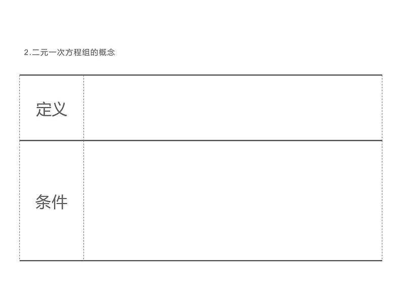 7.1 二元一次方程组 课件(共26张PPT)04