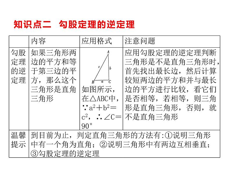 10.3 直角三角形课件(共30张PPT)07
