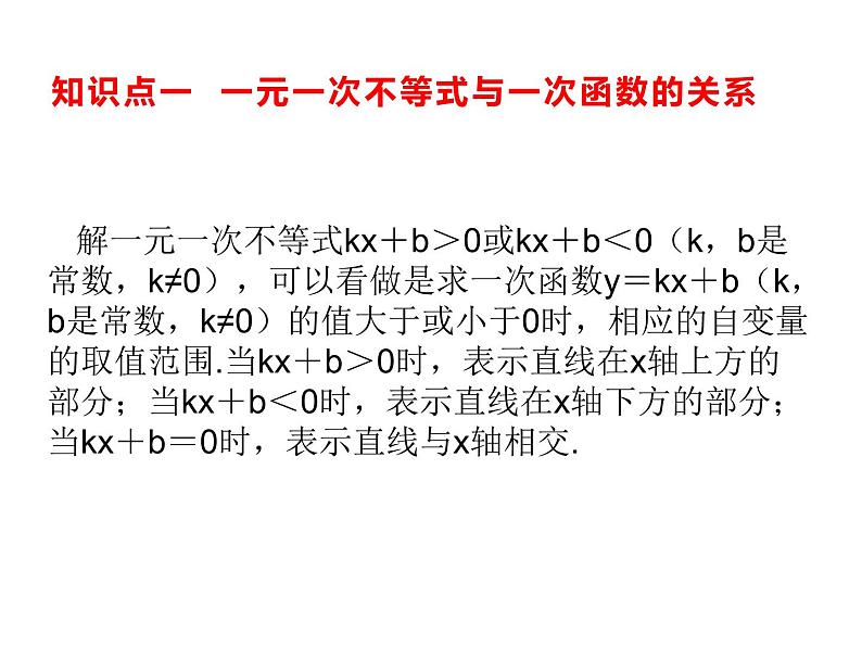 11.5 一元一次不等式与一次函数 课件(共15张PPT)第2页