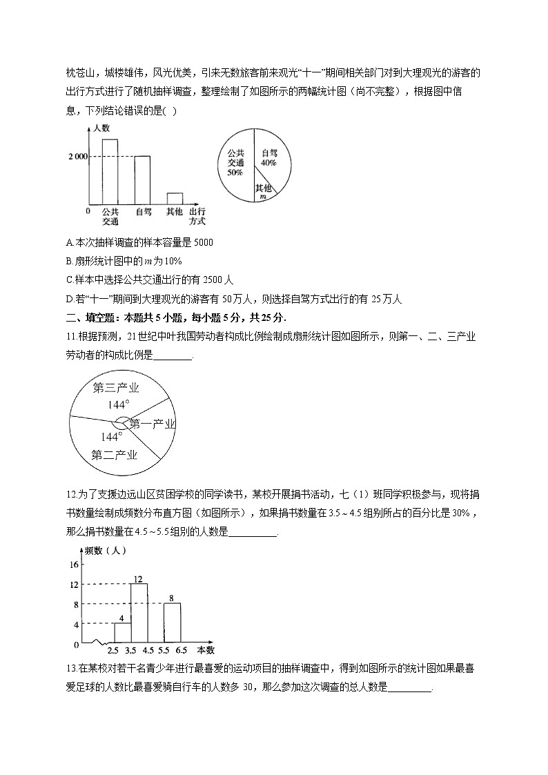 人教版七年级下册数学单元测试AB卷 第十章 数据的收集、整理与描述A卷 基础夯实03