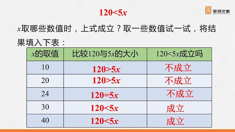 8.1 认识不等式课件PPT第5页