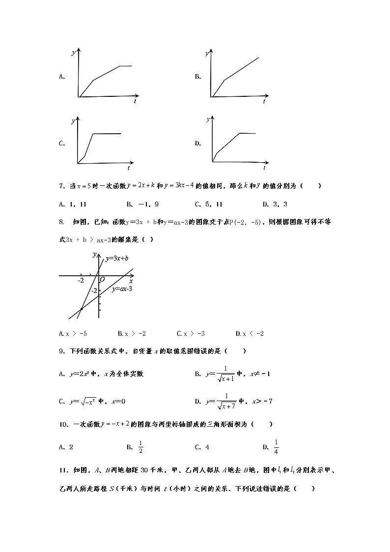 2022年中考数学复习考点提分训练——一次函数第2页