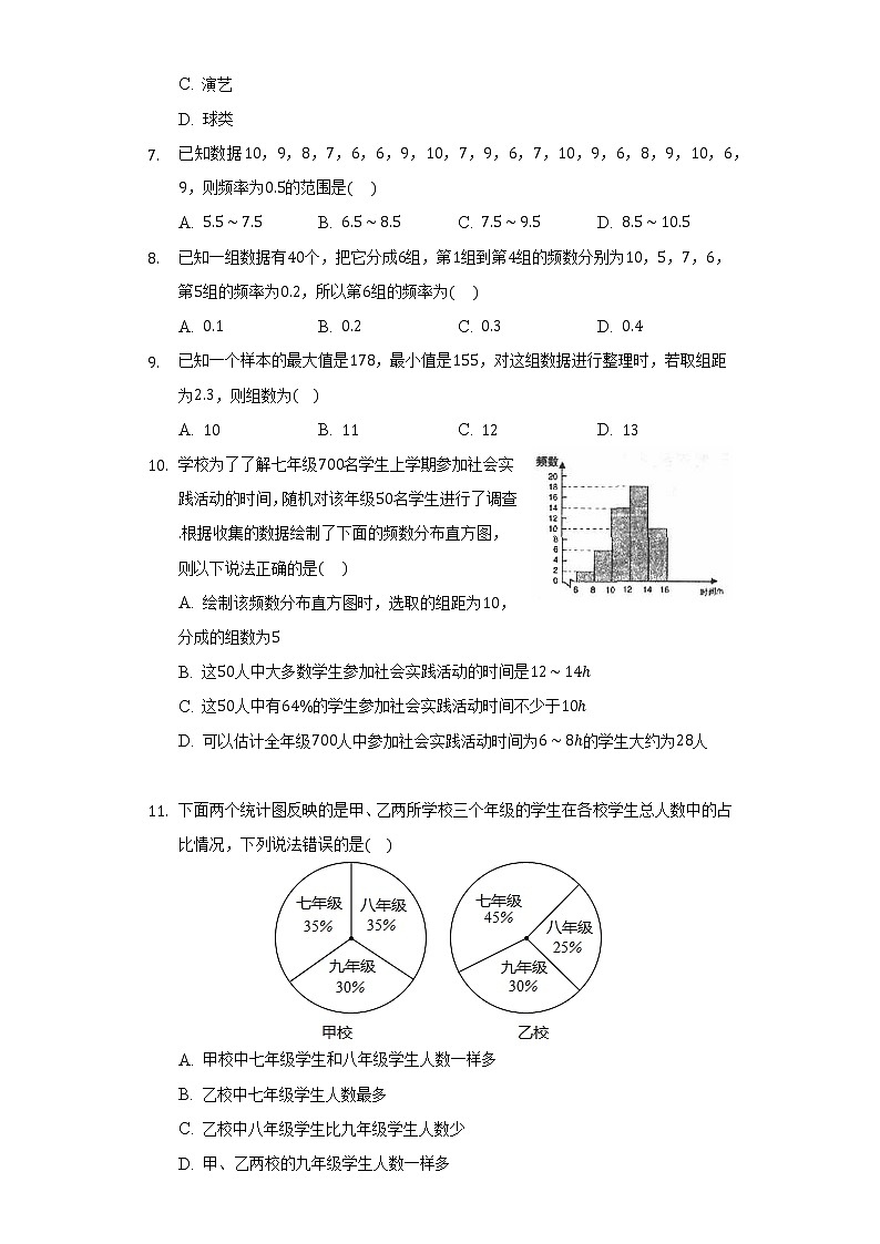 浙教版初中数学七年级下册第六单元《数据与统计图表》测试卷(较易)第3页