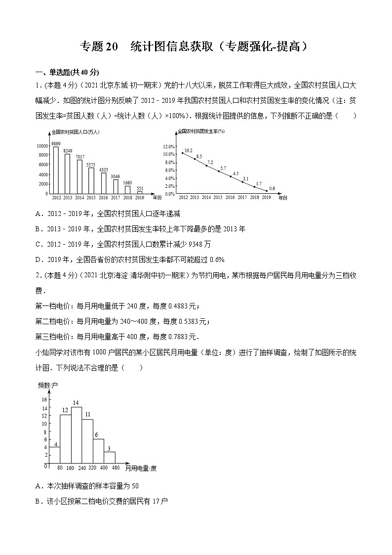 专题20 统计图信息获取(专题强化-提高)原卷版第1页