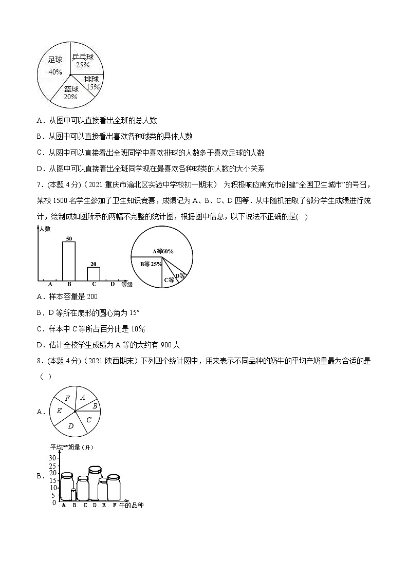 专题20 统计图信息获取(专题强化-提高)原卷版第3页