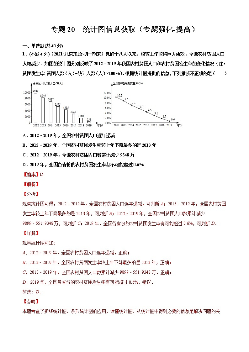 专题20 统计图信息获取(专题强化-提高)解析版第1页