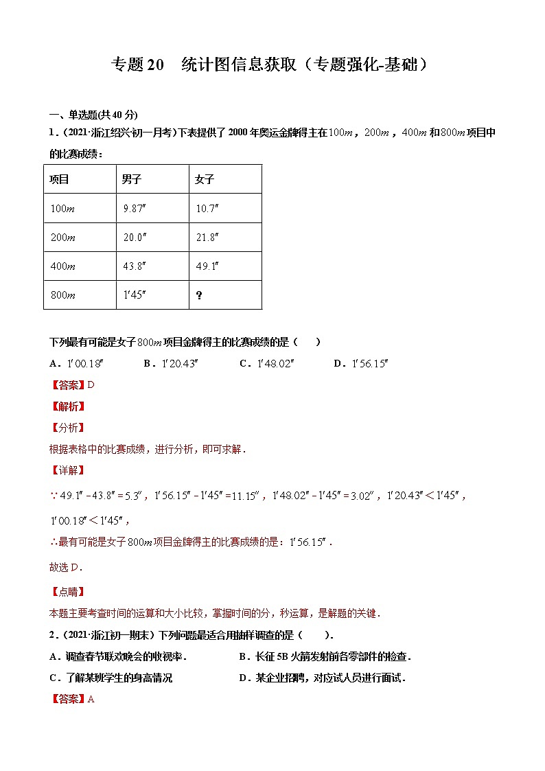 专题20 统计图信息获取(专题强化-基础)解析版第1页