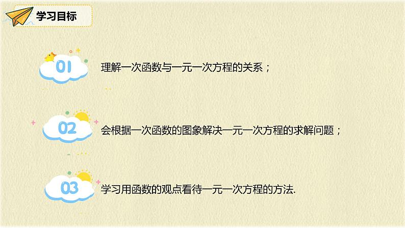 人教版八年级数学下册19.2.3第一课时一次函数与方程、不等式课件PPT第2页