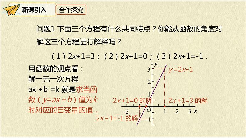 人教版八年级数学下册19.2.3第一课时一次函数与方程、不等式课件PPT第4页