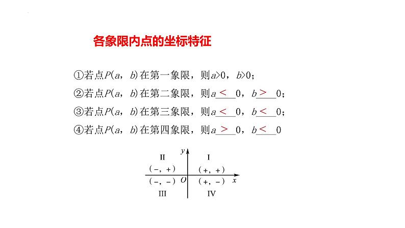 2022年中考数学一轮复习平面直角坐标系与函数考点精讲精练课件第3页