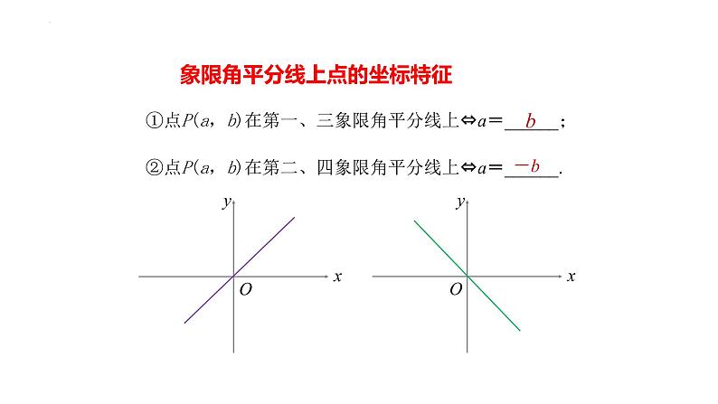 2022年中考数学一轮复习平面直角坐标系与函数考点精讲精练课件第5页