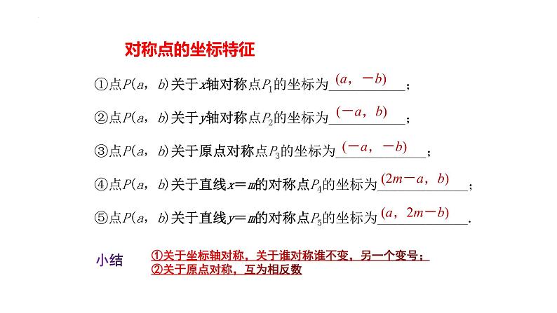 2022年中考数学一轮复习平面直角坐标系与函数考点精讲精练课件第6页