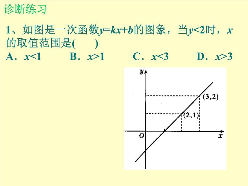 北师大版八年级数学下册 2.5 一元一次不等式与一次函数_2(课件)02