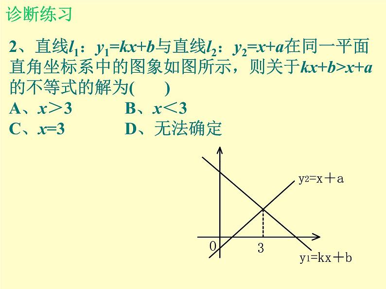 北师大版八年级数学下册 2.5 一元一次不等式与一次函数_2(课件)03