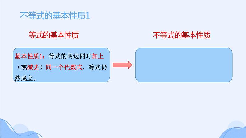 北师大版八年级数学下册 2.2 不等式的基本性质(1)(课件)第4页